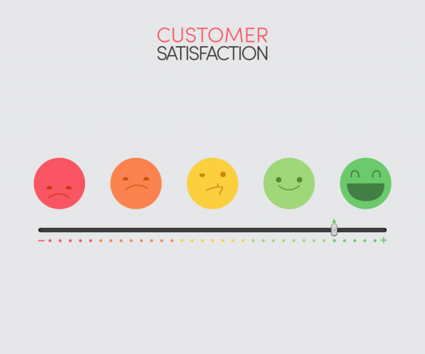 crm-improve-customer-experience